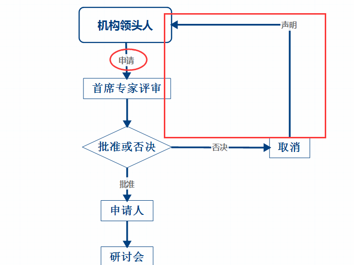 熊猫体育app|泫雅自曝暗恋男友一年半 第一次告白失败(图2) 熊猫体育官网